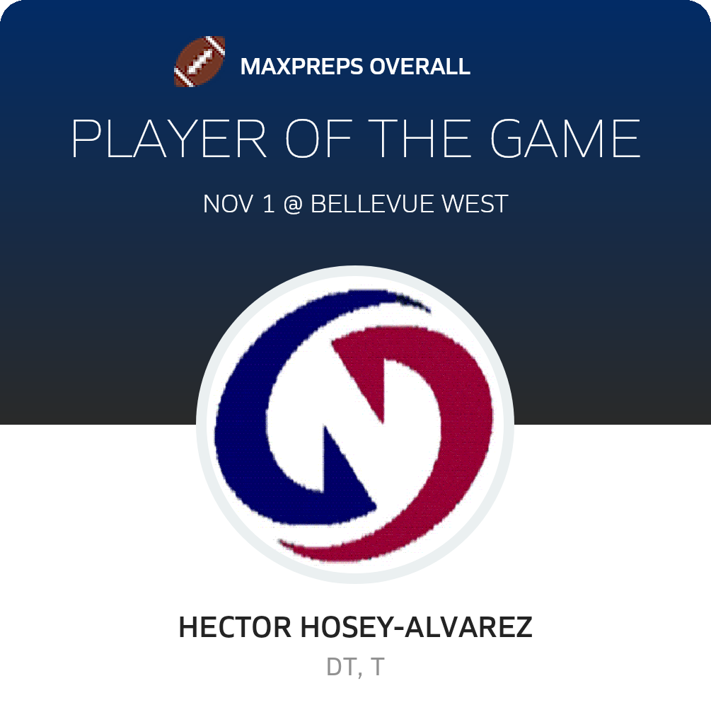 #59 H. Hosey-alvarez Player of the Game badge