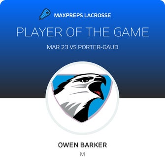 Player of the Game