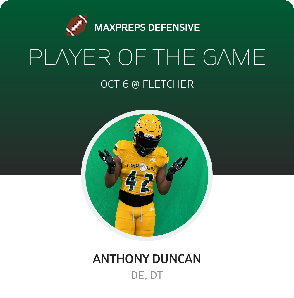 Player of the Game