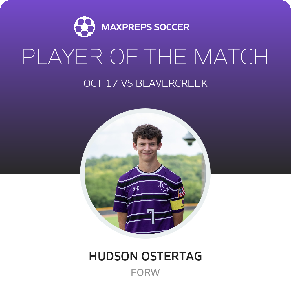 Player of the Match