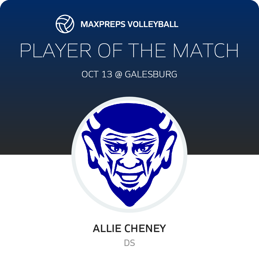 Player of the Match