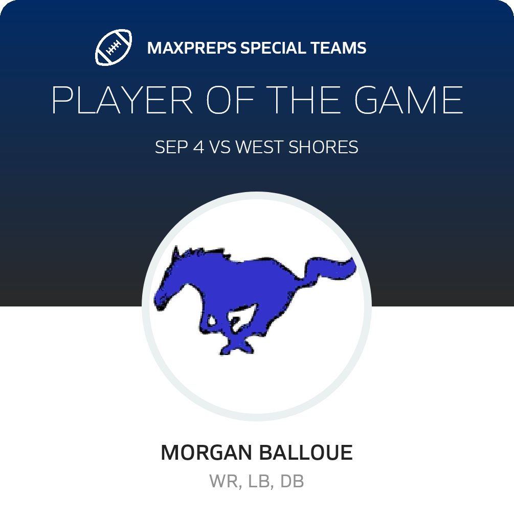 Players of the Game