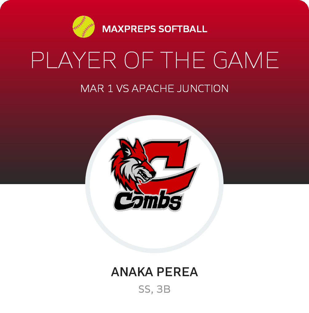 #3 Anaka Perea Player of the Game badge