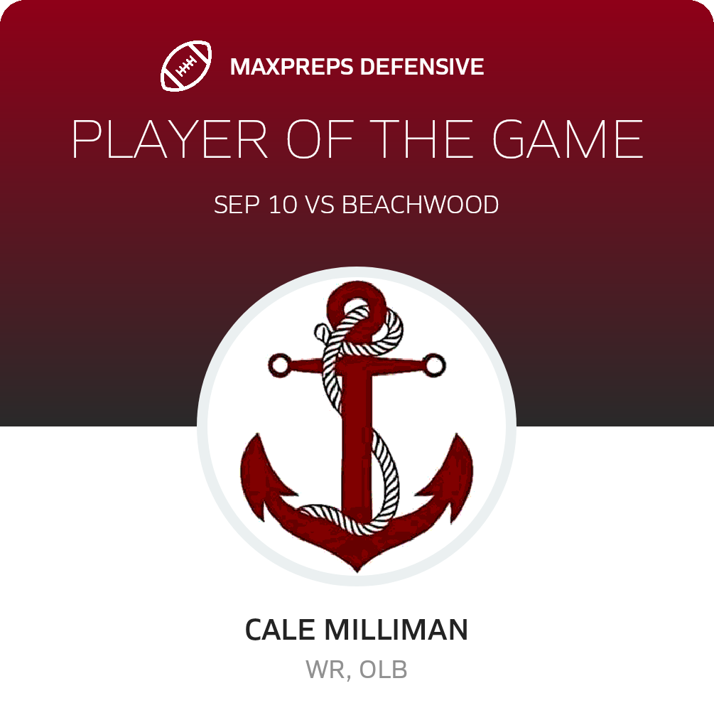 Players of the Game