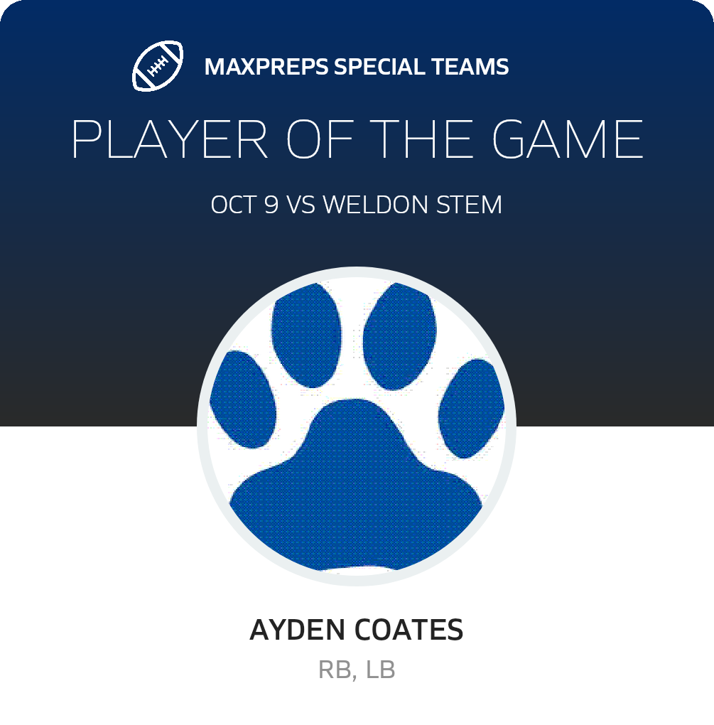 Players of the Game
