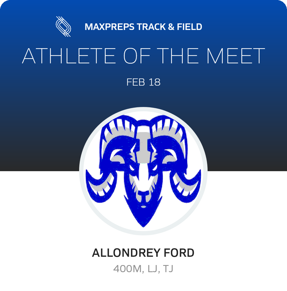 Athlete of the Meet