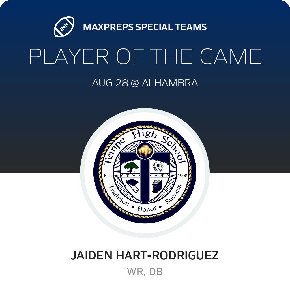 Players of the Game