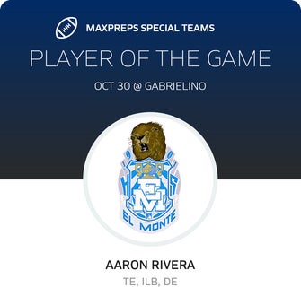 Players of the Game