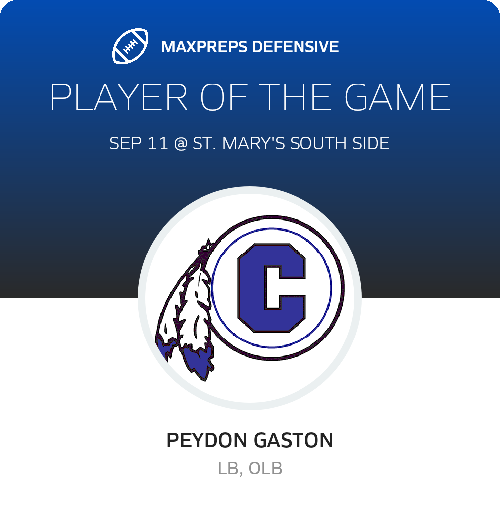 Players of the Game