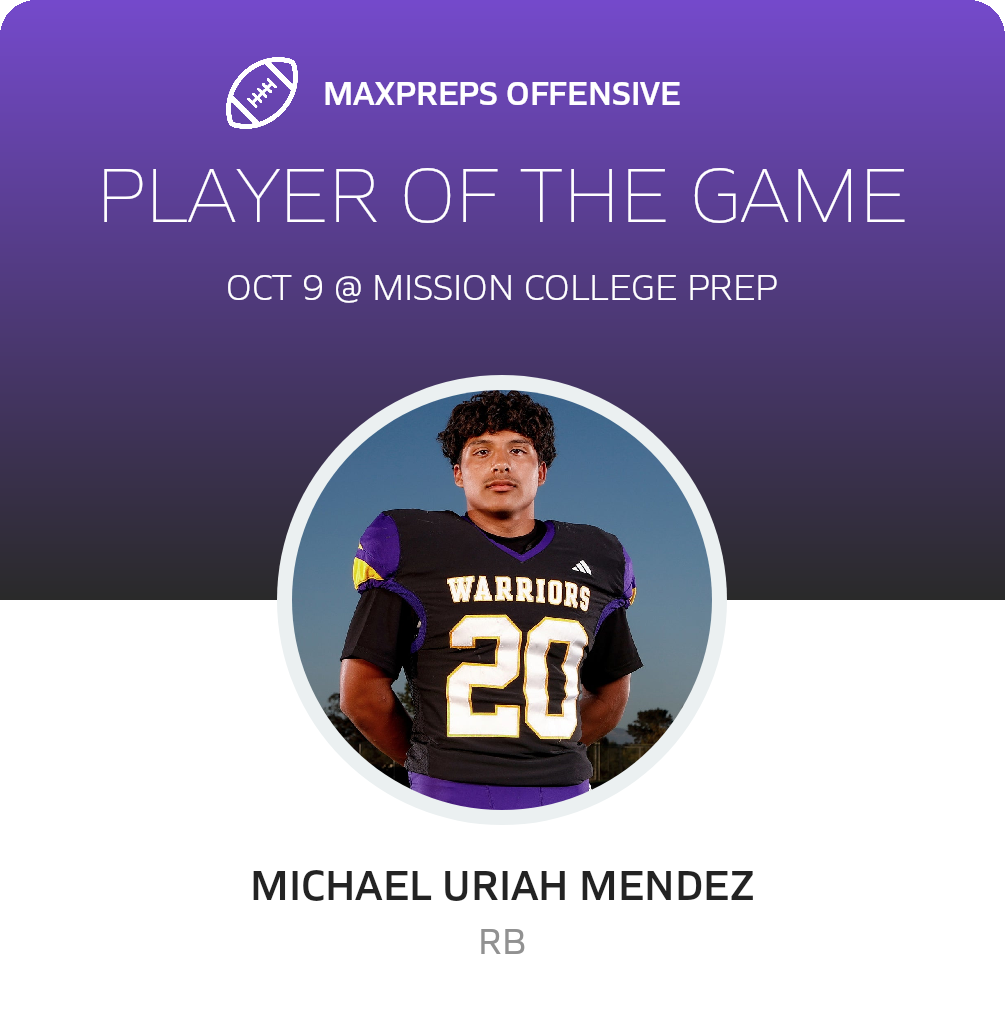 Players of the Game