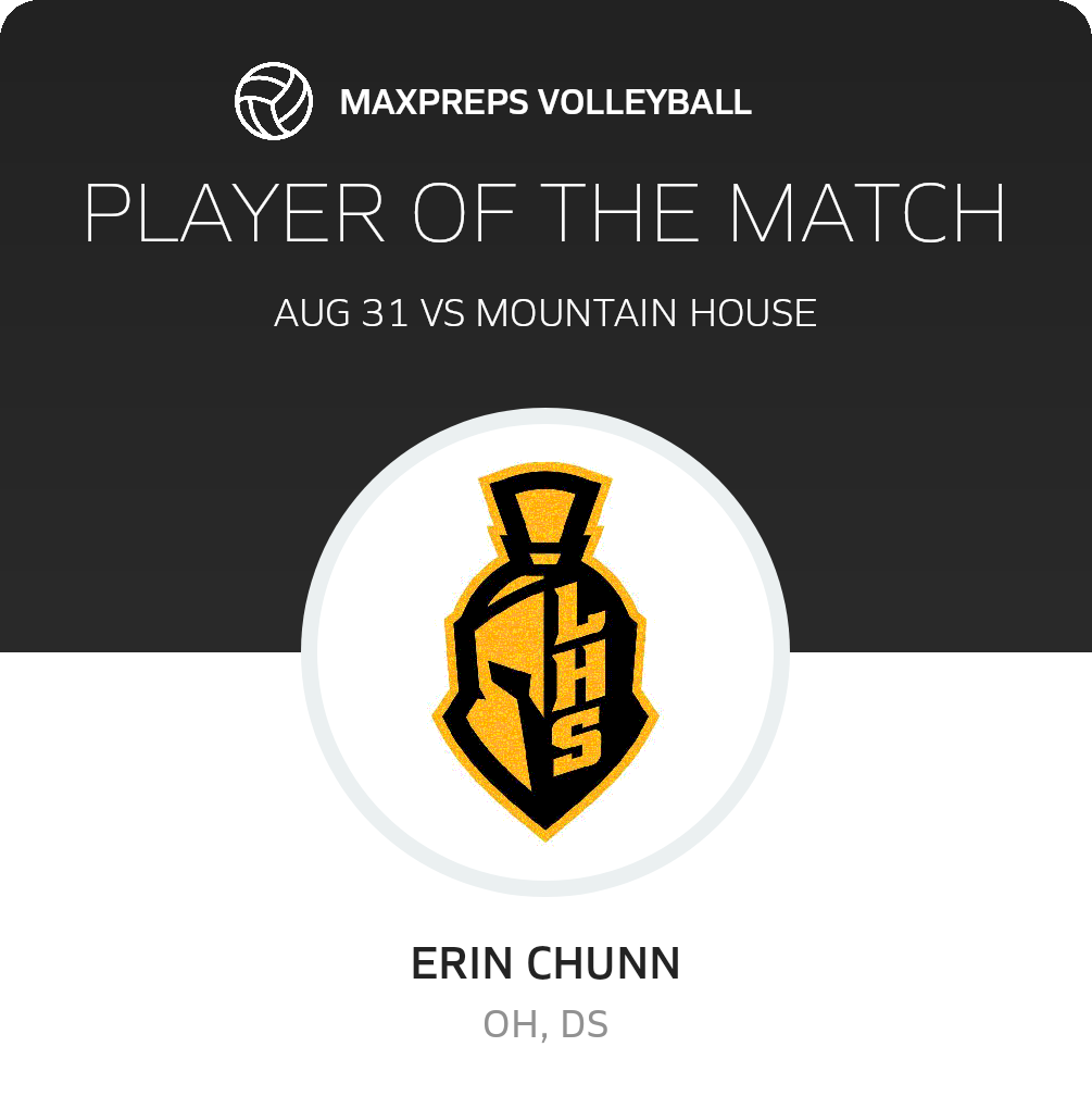#4 Erin Chunn Player of the Game badge