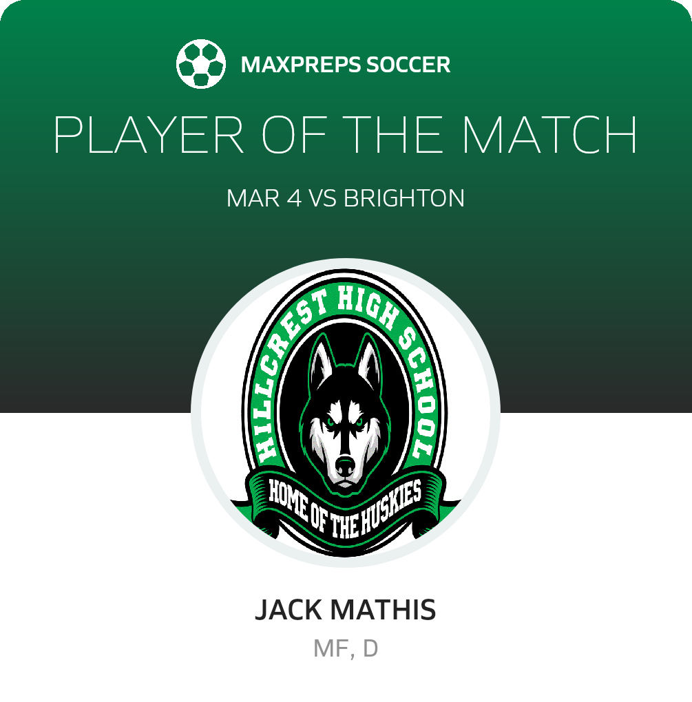 Player of the Match