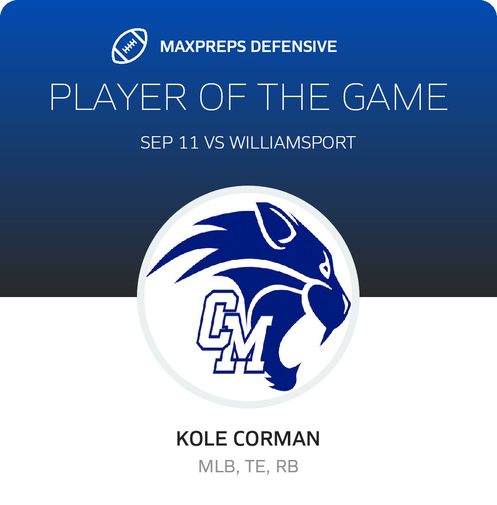 Players of the Game