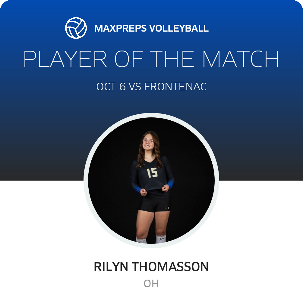 Player of the Match