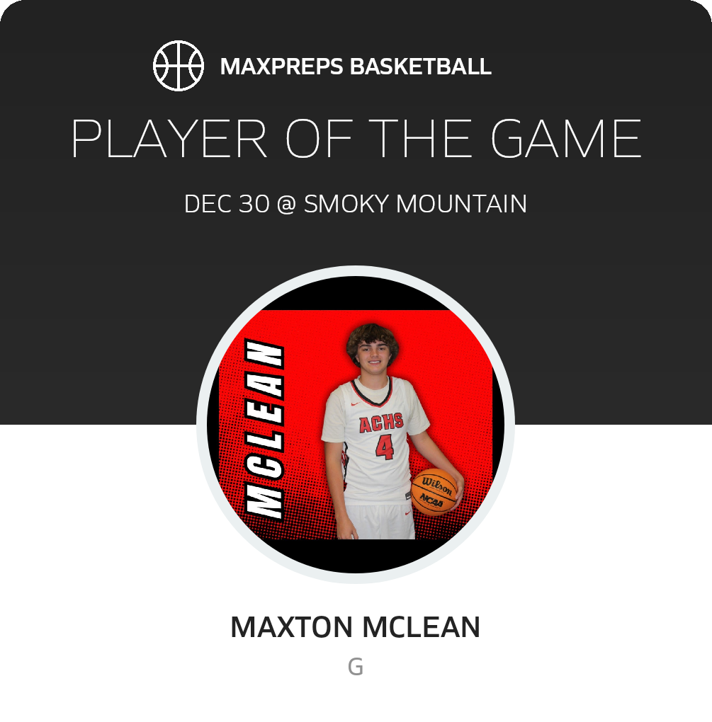 Player of the Game