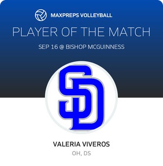 Player of the Match