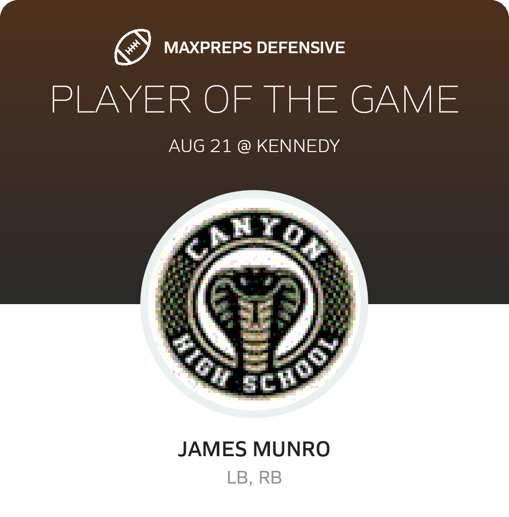 Players of the Game