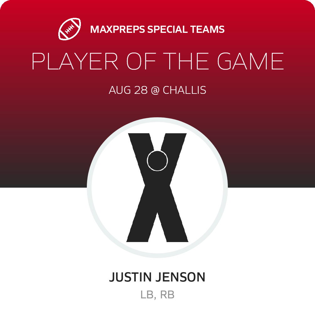 Players of the Game