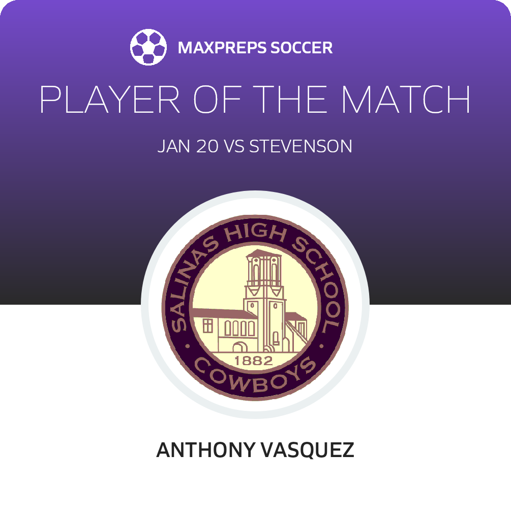 Player of the Match