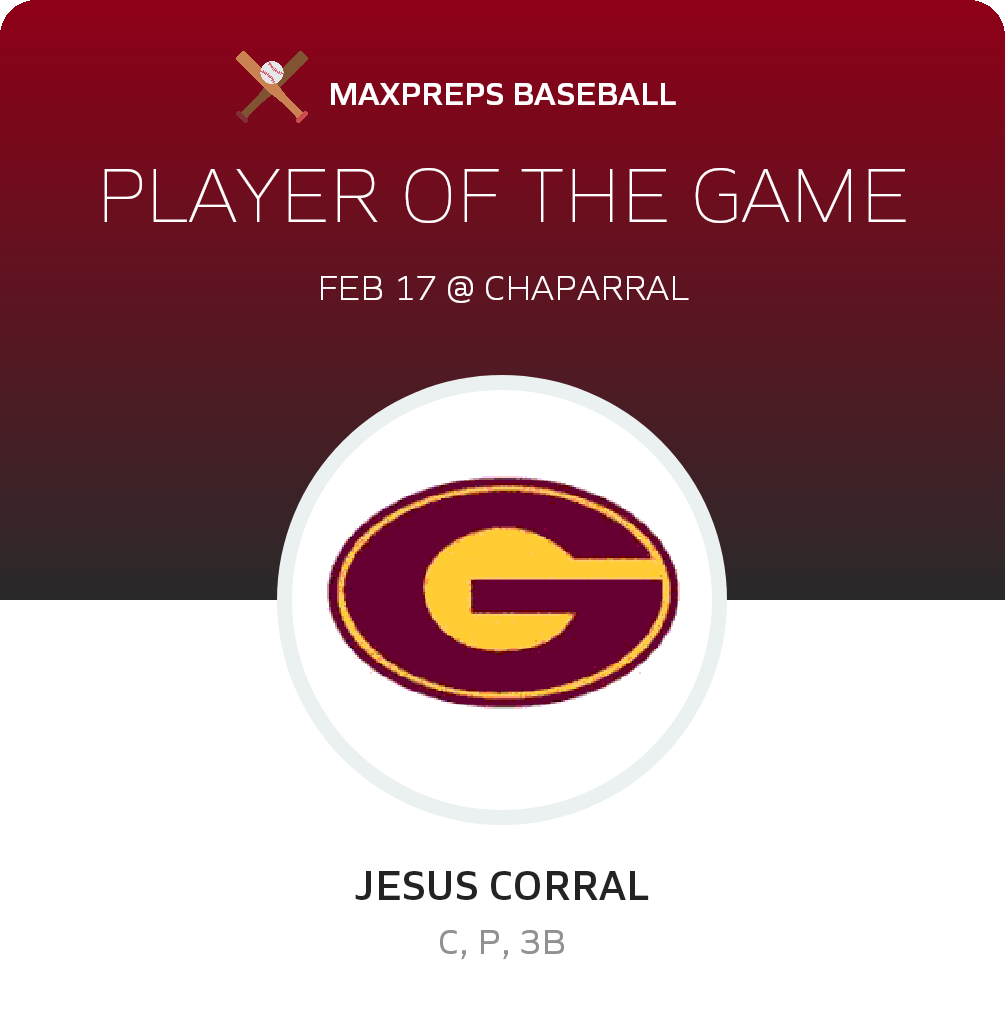#3 Jesus Corral Player of the Game badge