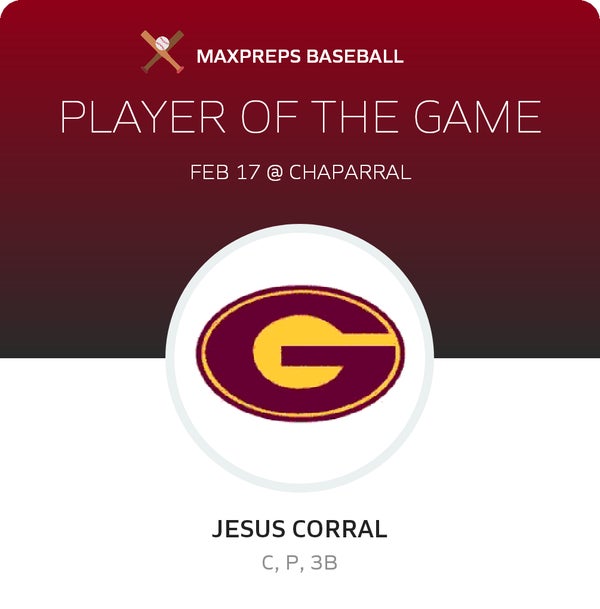 #3 Jesus Corral Player of the Game badge