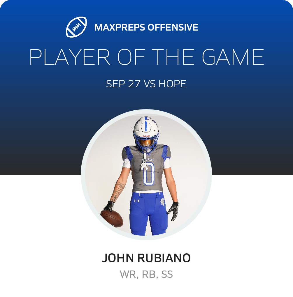 Players of the Game