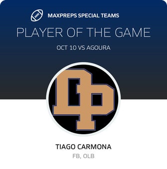 Players of the Game