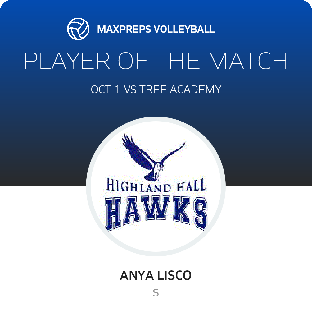 Player of the Match