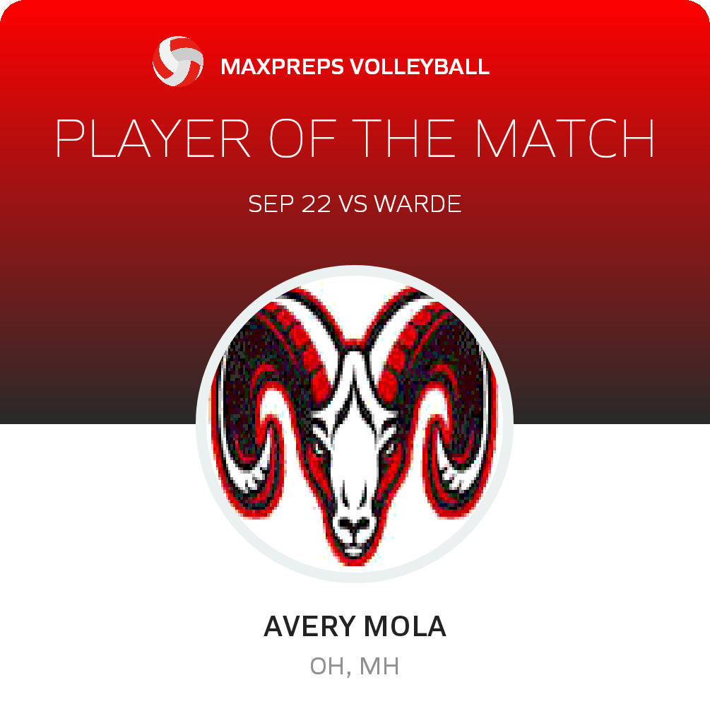 #21 Avery Mola Player of the Game badge