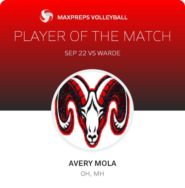 #21 Avery Mola Player of the Game badge