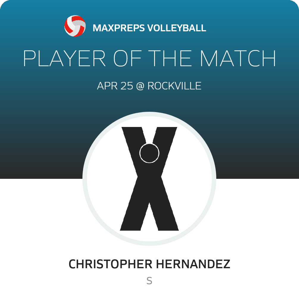 #17 C. Hernandez Player of the Game badge