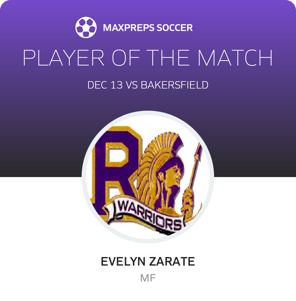 Player of the Match