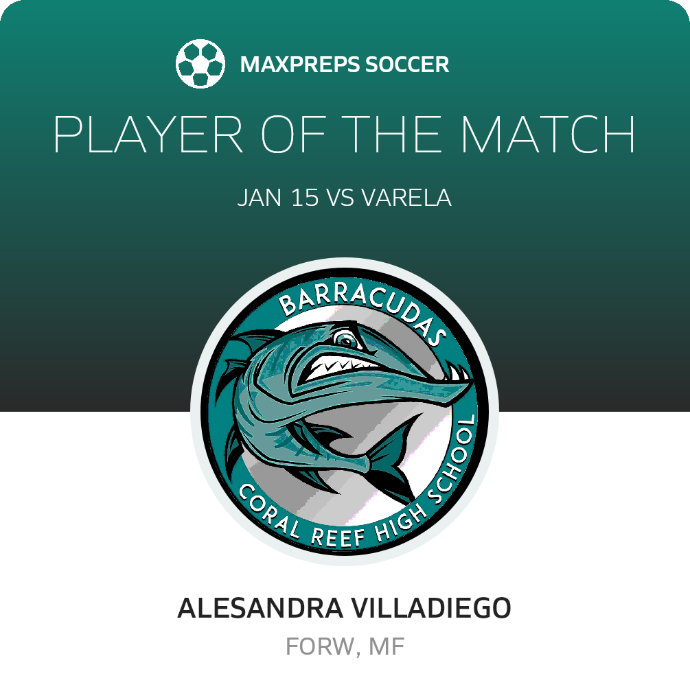 Player of the Match
