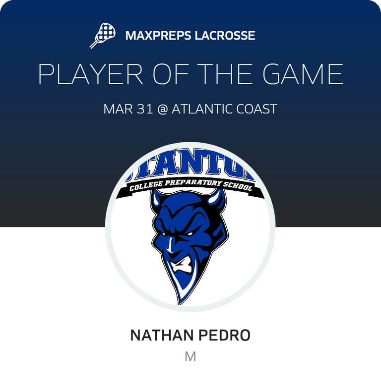 Player of the Game