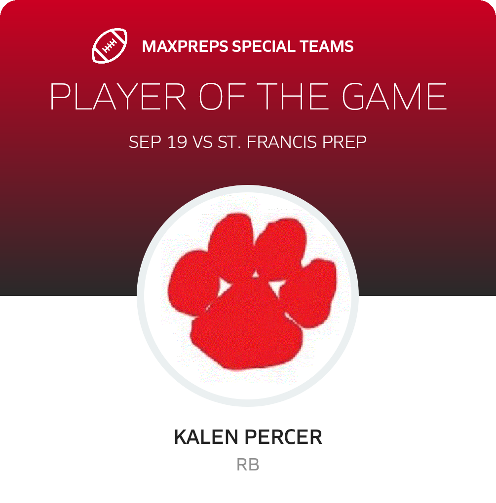 Players of the Game