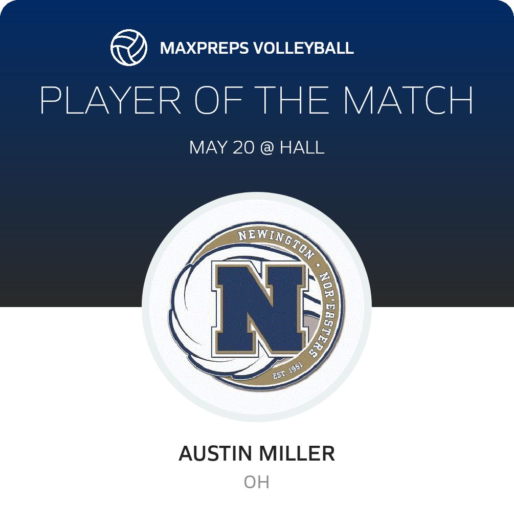 Player of the Match