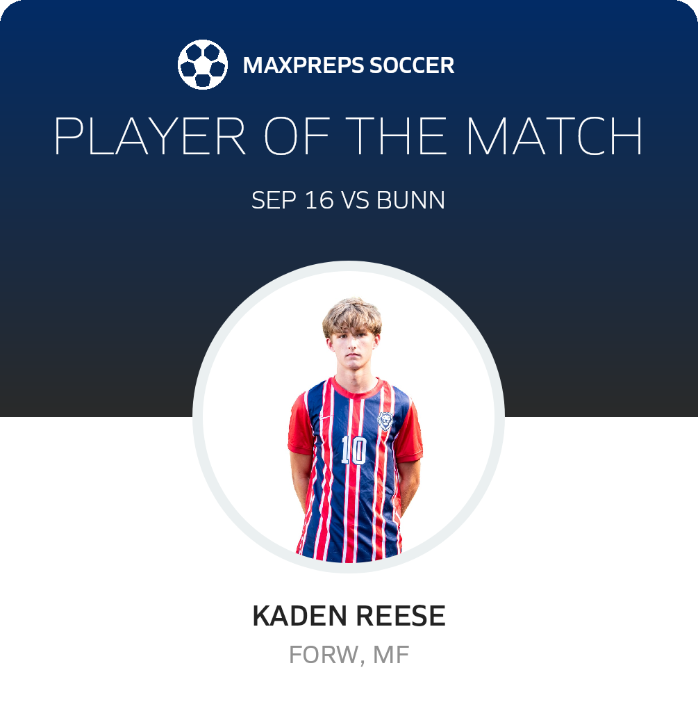 Player of the Match