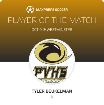 Player of the Match