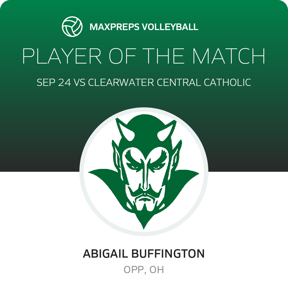 Player of the Match