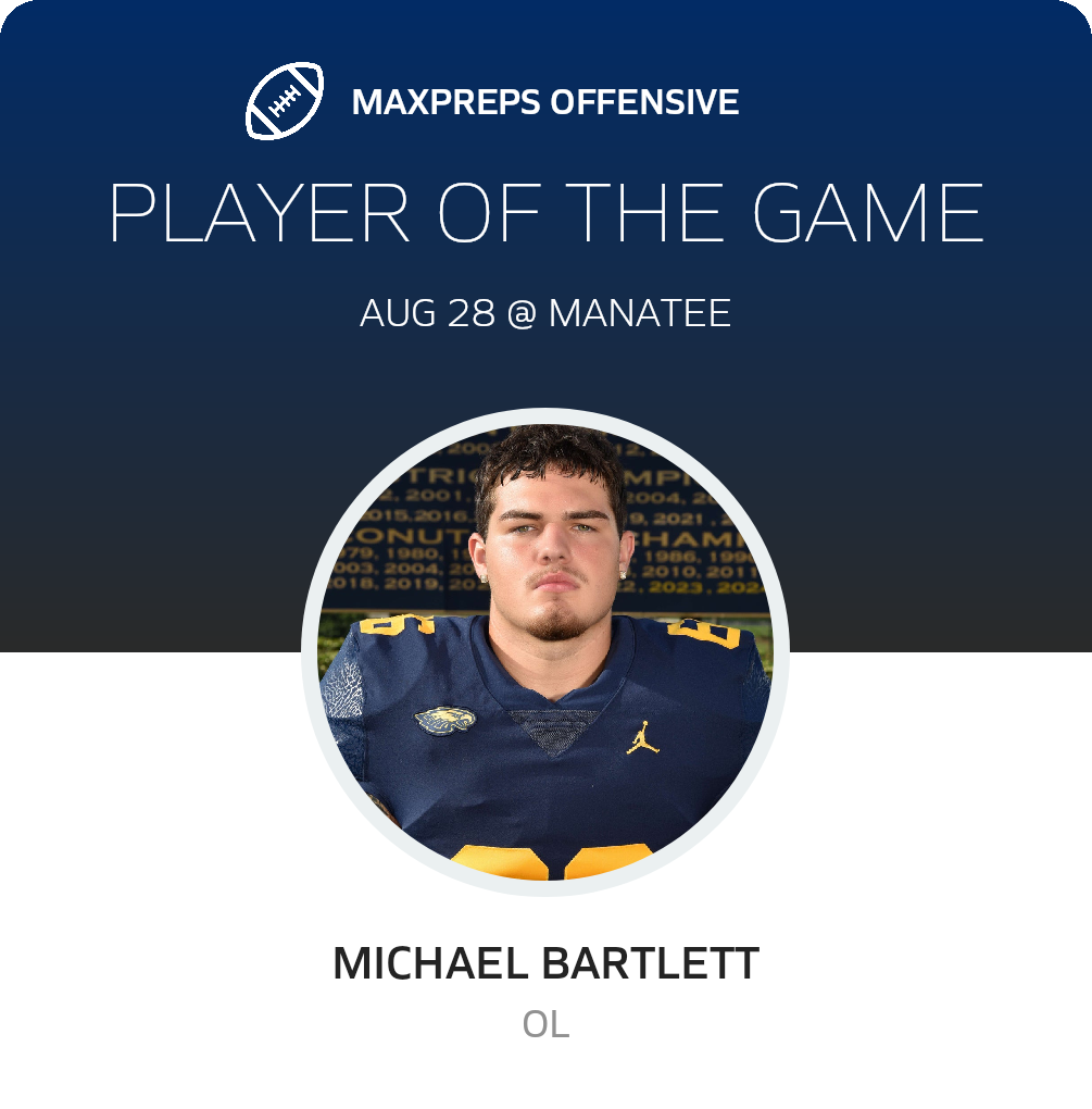 Players of the Game