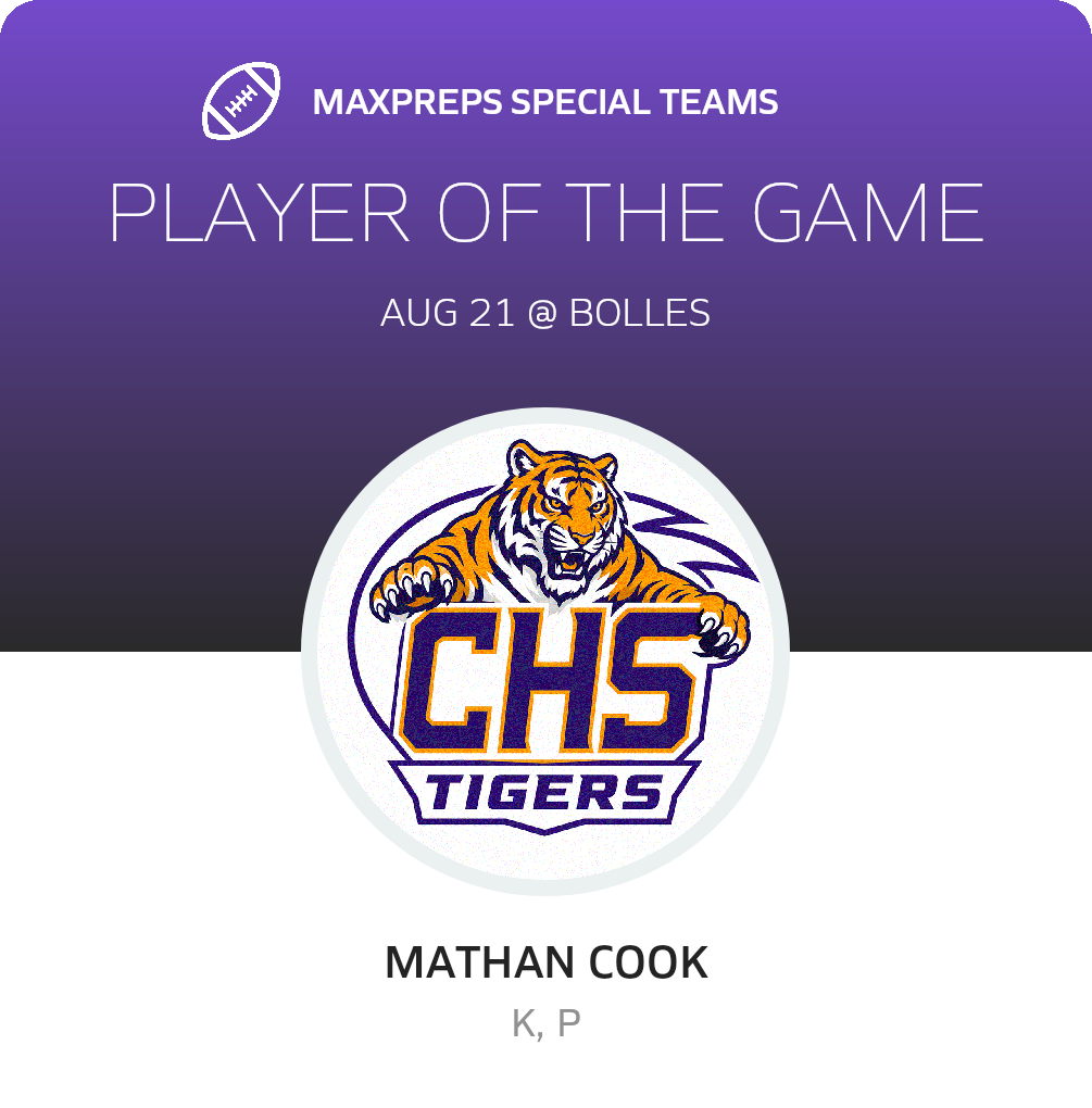 Players of the Game