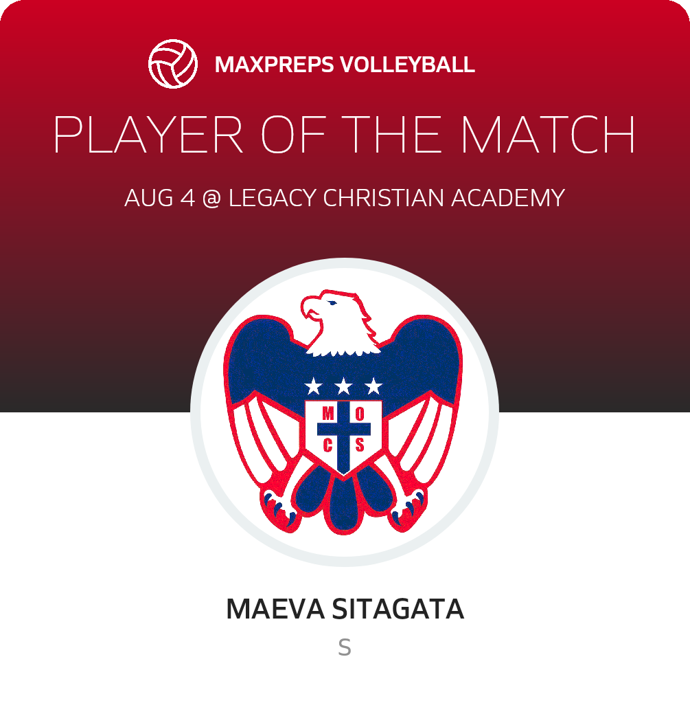 Player of the Match