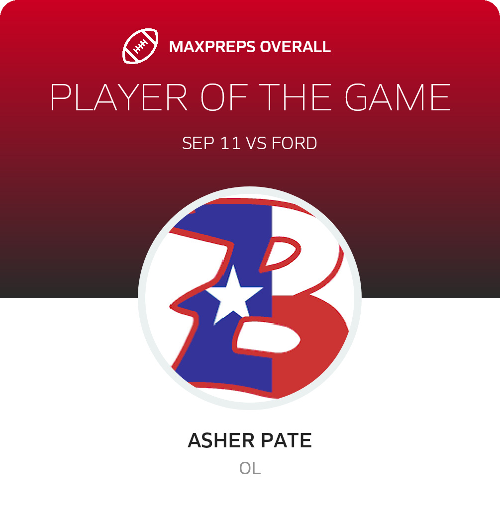 Players of the Game