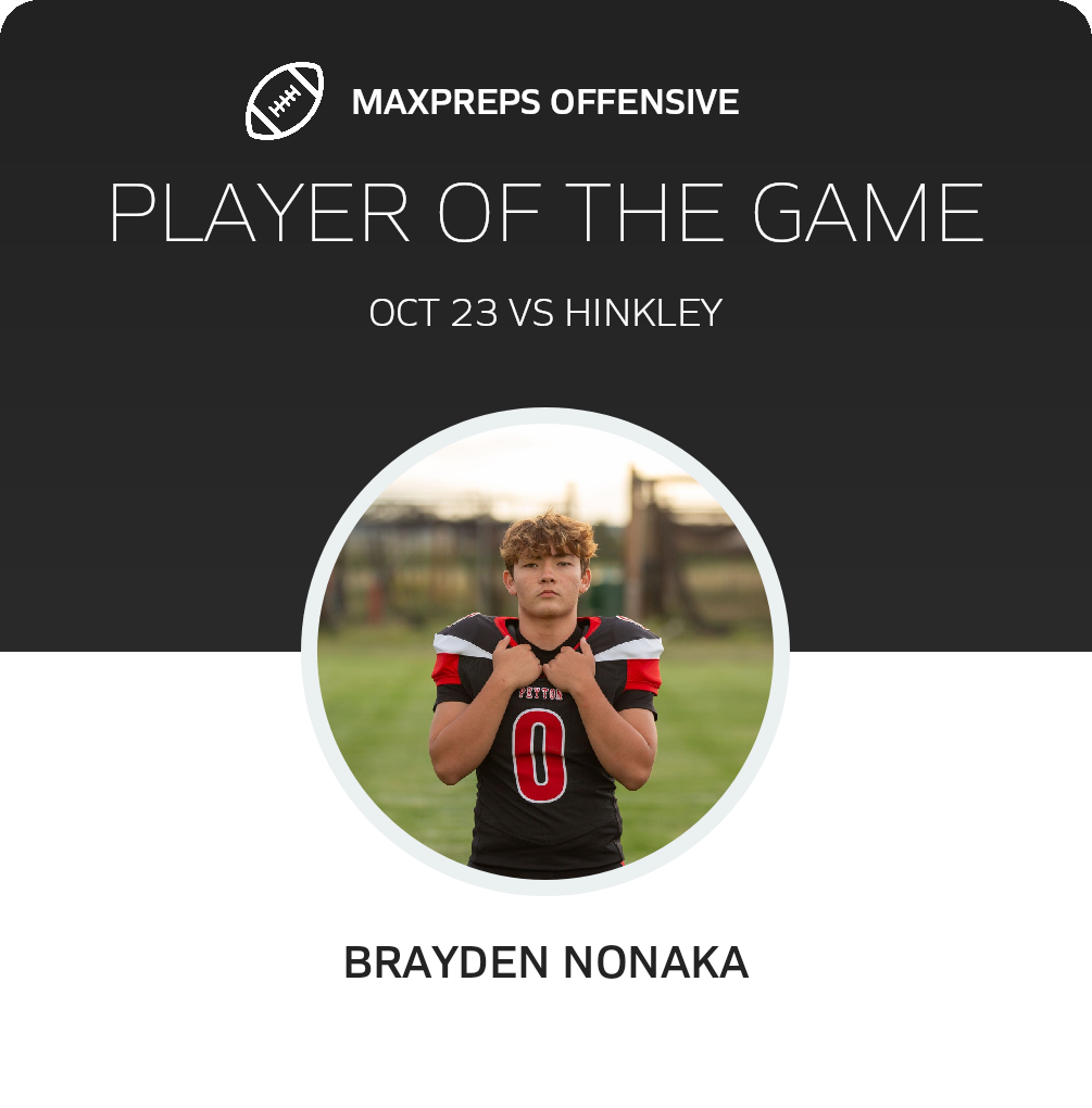 Players of the Game
