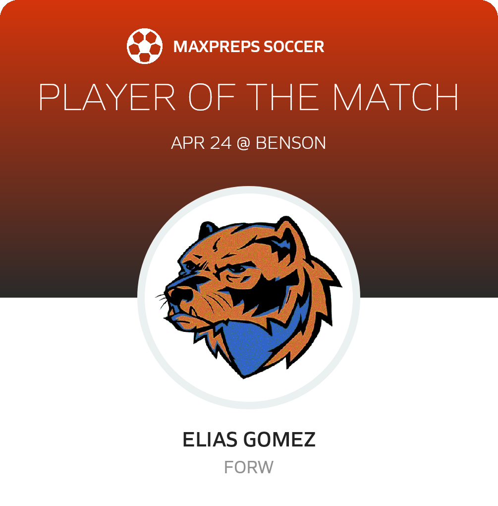 Player of the Match