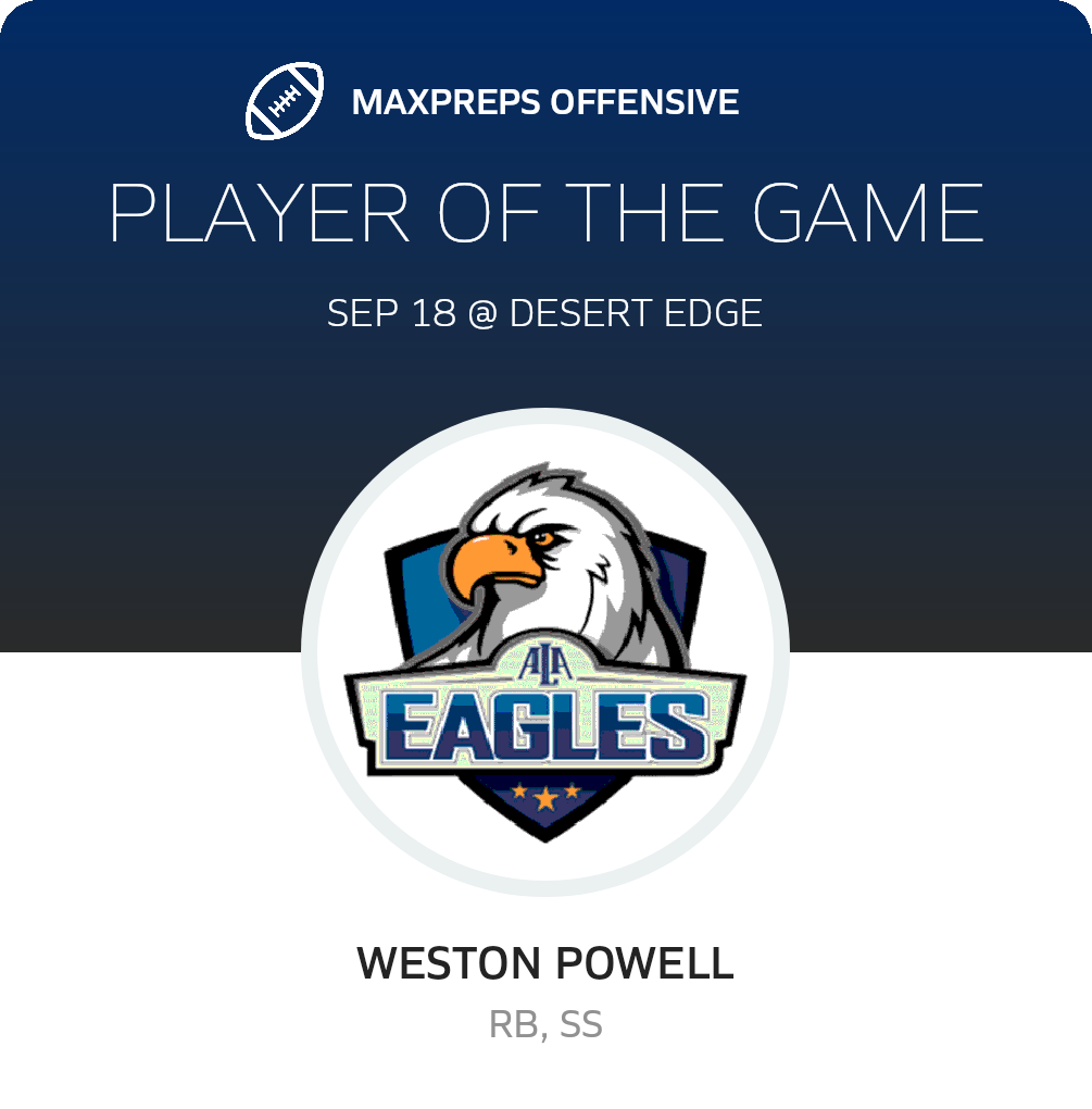 Players of the Game