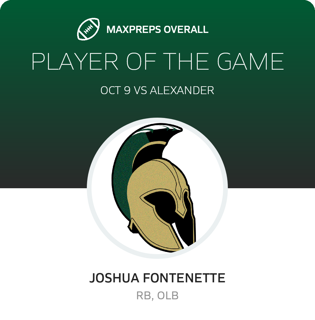 Players of the Game