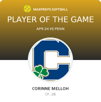 #17 Corinne Melloh Player of the Game badge