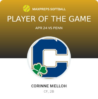 #17 Corinne Melloh Player of the Game badge