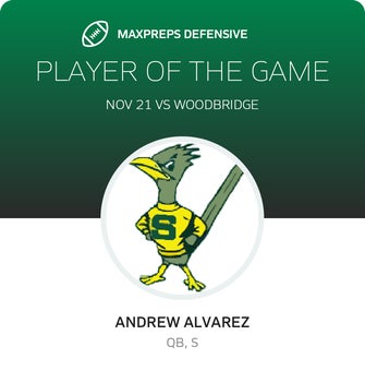 Players of the Game